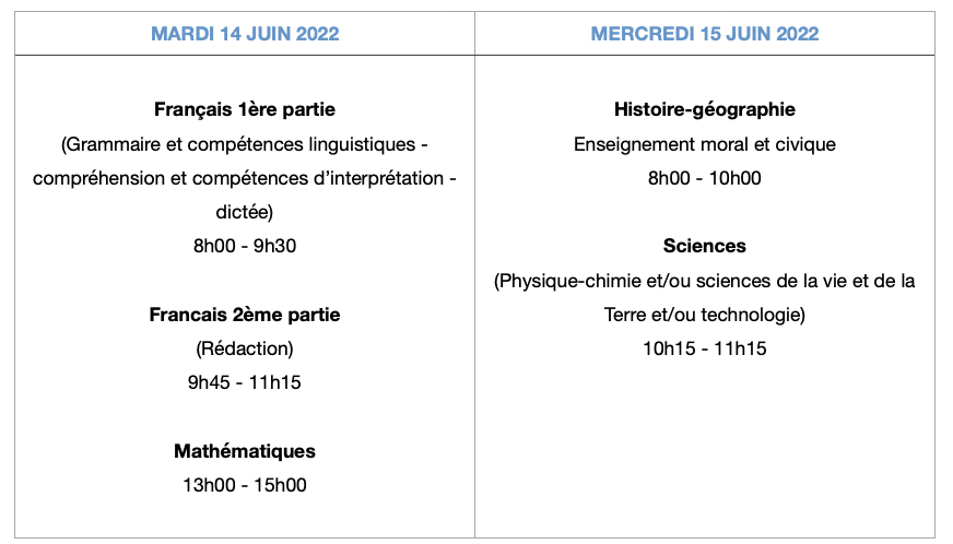 Calendrier Dnb 2023 Calendrier Des Épreuves - Lycée Français International D'ibiza